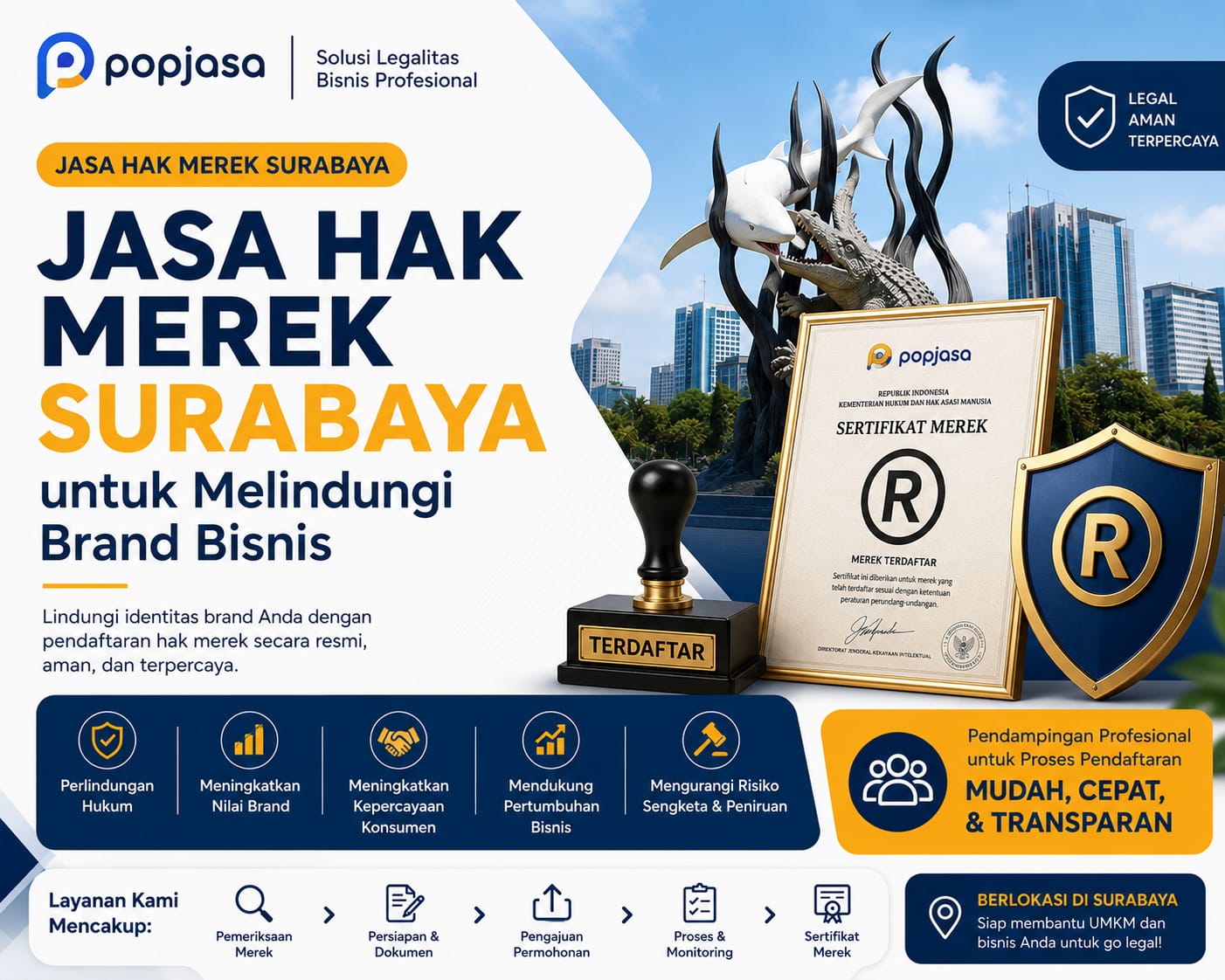 Jasa Hak Merek Surabaya untuk Melindungi Brand Bisnis