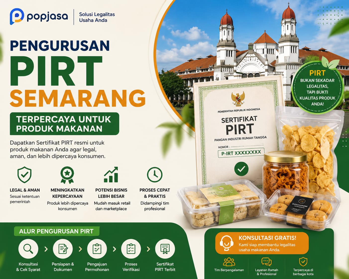 Pengurusan PIRT Semarang Terpercaya untuk Produk Makanan 