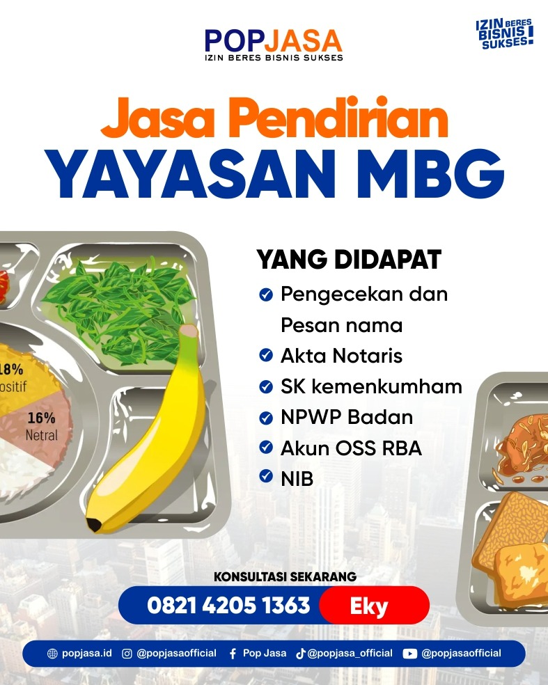 Jasa pembuatan Yayasan, Cek Nama Yayasan, UU Yayasan, Jasa pembuatan PT, Jasa PENDIRIAN PT PERORANGAN, Yayasan adalah, Organ yayasan, Apa itu yayasan, Pembuatan Yayasan MBG, Pendirian Yayasan MBG, Pengurusan Yayasan MBG Makan Bergizi Gratis, Jasa Yayasan Makanan Bergizi Gratis, Jasa Yayasan MBG